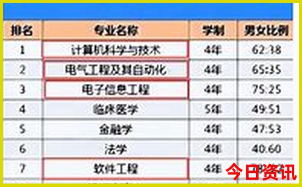 滕州夏天适合去的景点